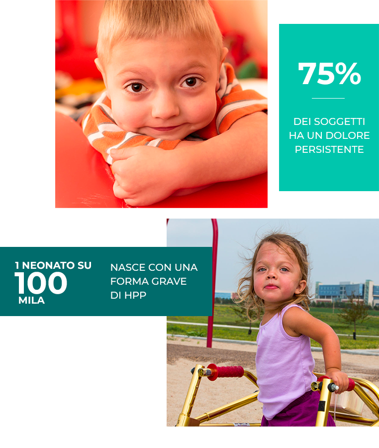 89% dei pazienti ha un'età all'esordio verso i 12 anni, 87% dei pazienti mostra sintomi in più di un organo