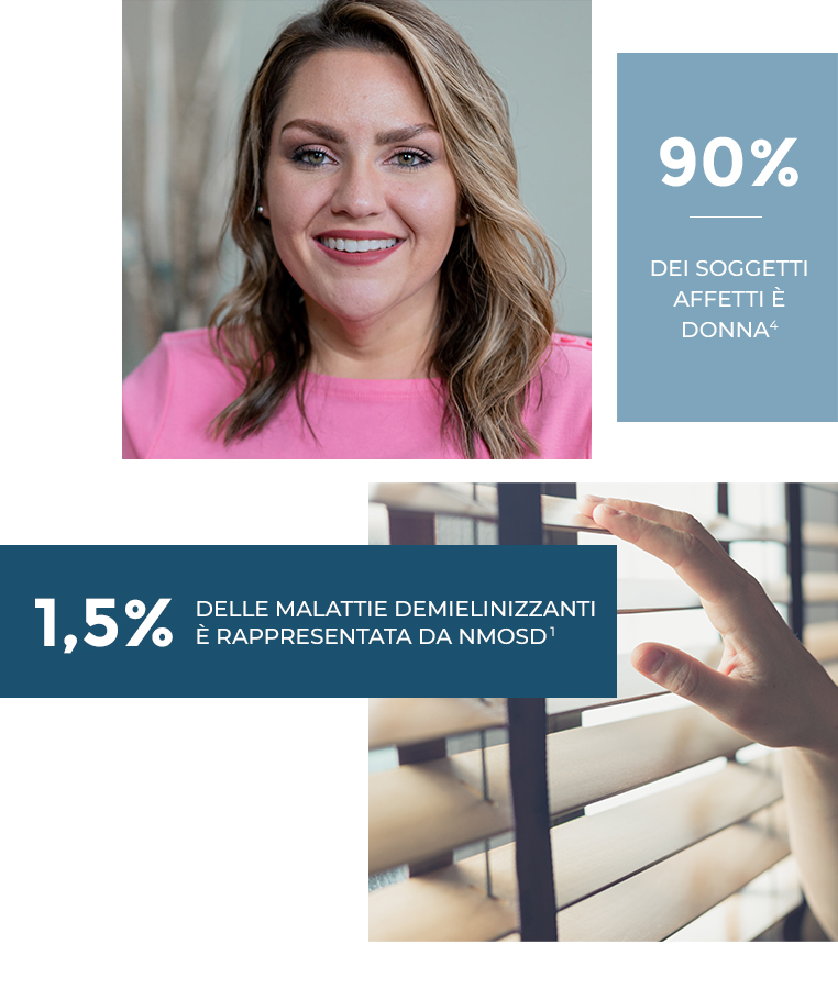 89% dei pazienti ha un'età all'esordio verso i 12 anni, 87% dei pazienti mostra sintomi in più di un organo